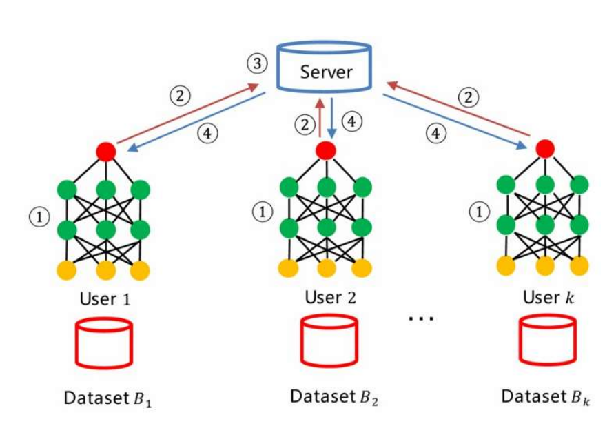 image-20240605193242221