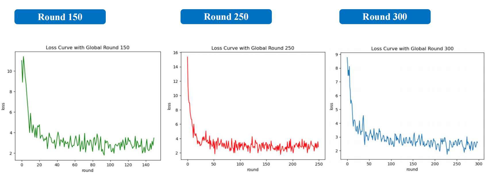 image-20240606200641454